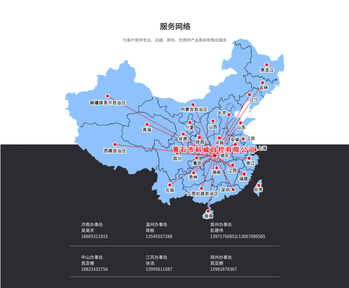 服務網絡.jpg