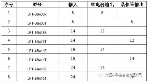 選型報(bào)表.png