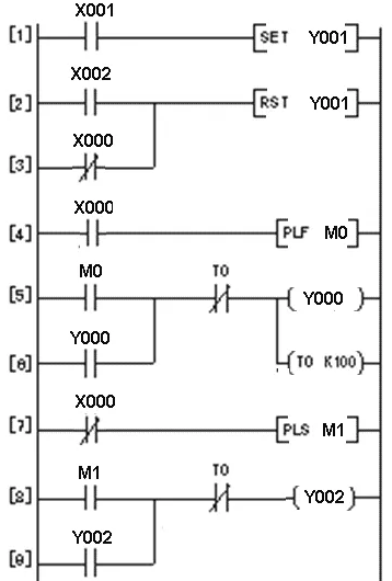過載報(bào)警控制的PLC線路與梯形圖1.png