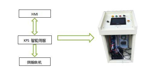 沖床送料機(jī)系統(tǒng).png