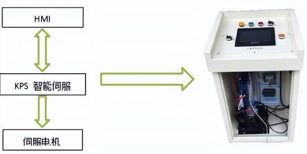 沖床送料機系統(tǒng).png