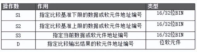 設(shè)定數(shù)據(jù).png